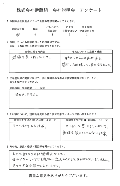 参加者のアンケート