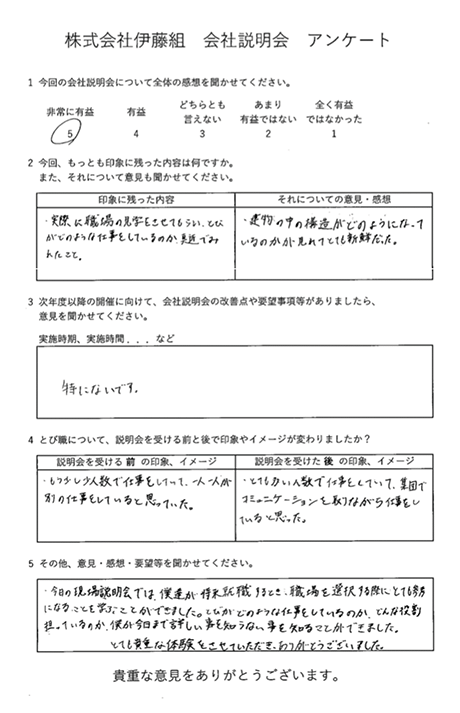 参加者のアンケート