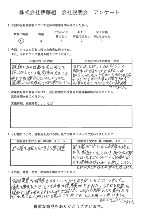 参加者のアンケート